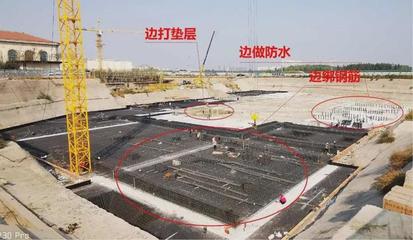從SBS到預(yù)鋪 細數(shù)我國現(xiàn)代主要防水卷材的發(fā)展歷程與施工演進